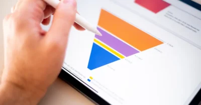 Concept de tunnel de vente sur une tablette, une main et un stylet