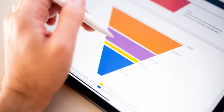 Concept de tunnel de vente sur une tablette, une main et un stylet