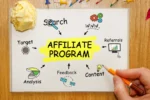 Cahier d'outils et de notes sur le programme d'affiliation et son concept