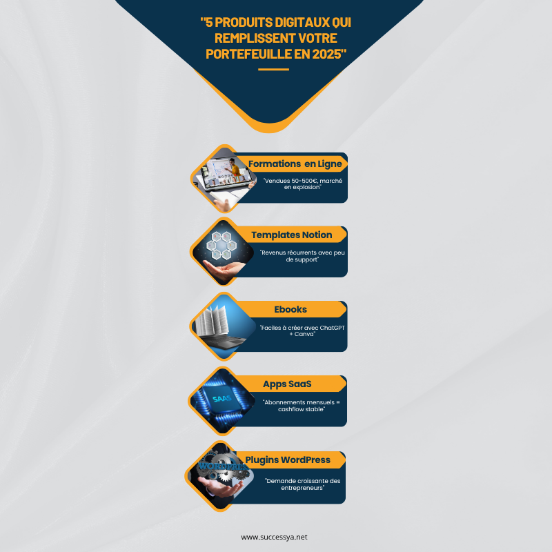Blue, Gris, Modern, Business, Infographic