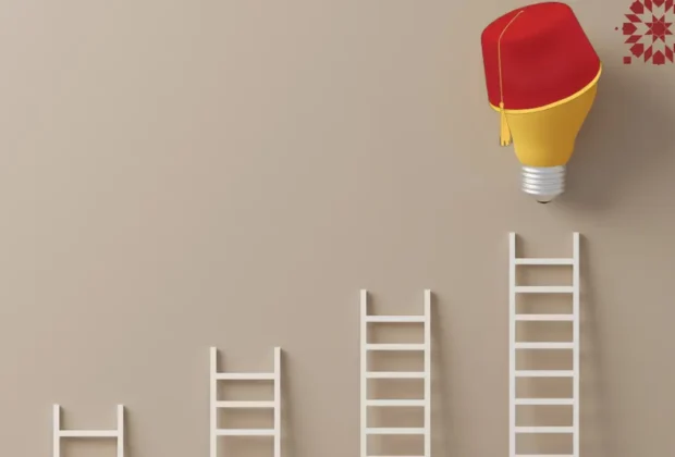 Mindset, Mind, Echelles, Lamp, ambition, Objective, Vision? Mindset Growth