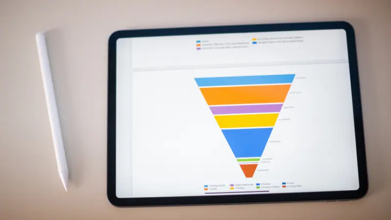 Entonnoirs de vente montrant sur une tablette et un stylet les taux de conversion