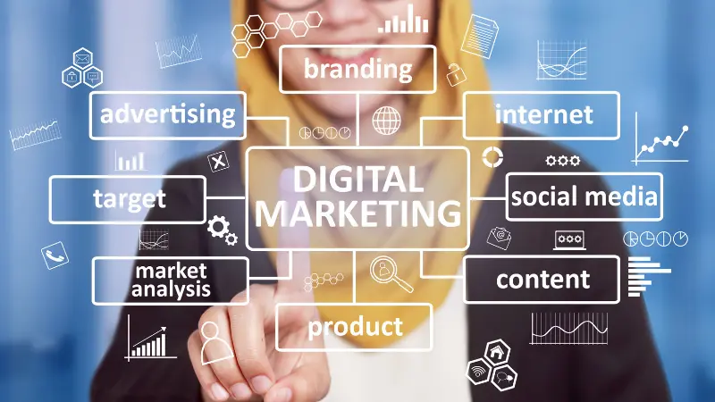 Une femme d'affaire musulmane clique sur un bouton de marketing numérique sur un écran virtuel, conception typographique de texte